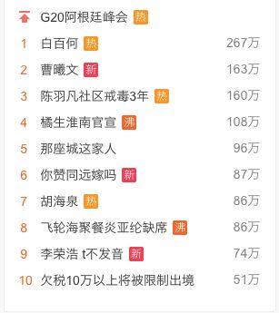 娱乐在线吃瓜网站大全,揭秘热门吃瓜网站大全